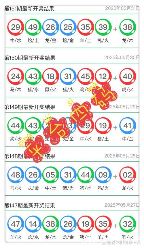 胜负彩26011期欧洲四大机构最新情报(01.15)