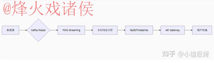 世界杯比分教程最新网址