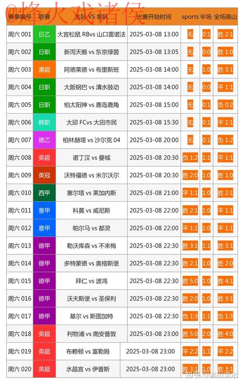 世界杯滚球安全最新网址