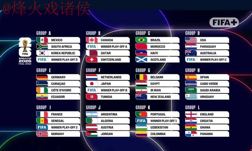 2026世界杯比分全站