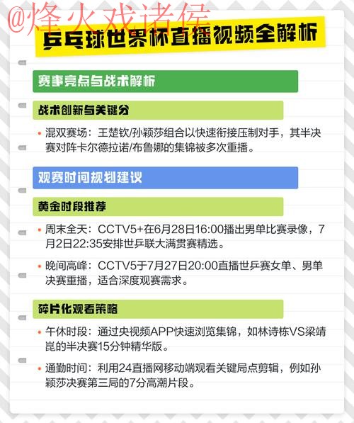 世界杯直播入口热门