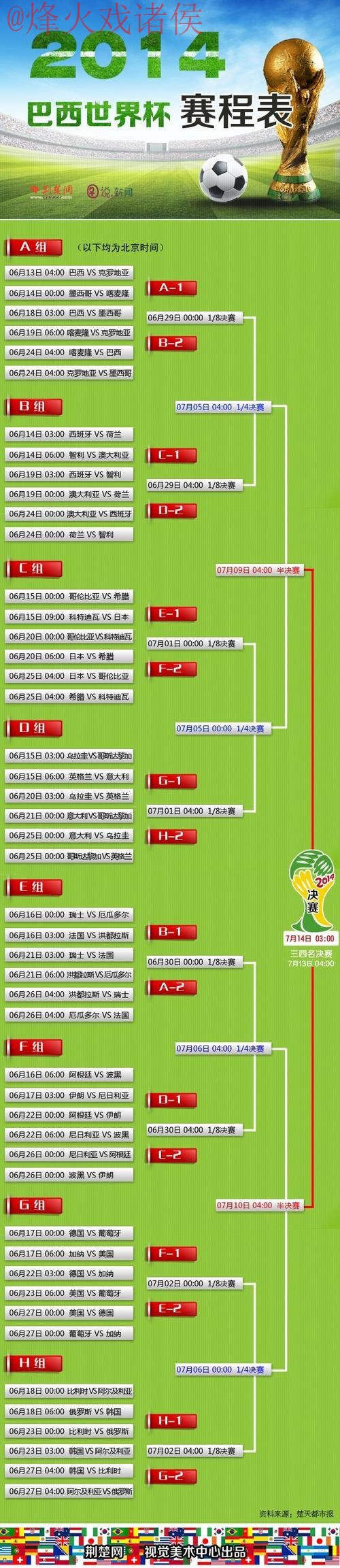 世界杯预测高清入口地址