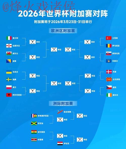 世界杯预测哪个好官方 世界杯预测哪个好官方